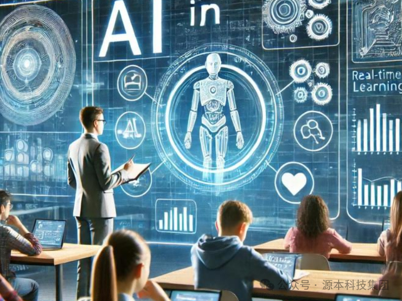 艾弗森贝博ballbet官网科技-本科生掌握大数据、云原生、AI-竞赛保研求职的“超车秘籍”来了！